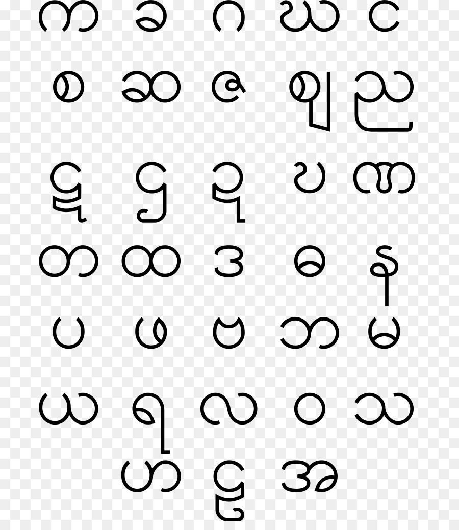 البورمية الأبجدية，الوثنية المملكة PNG