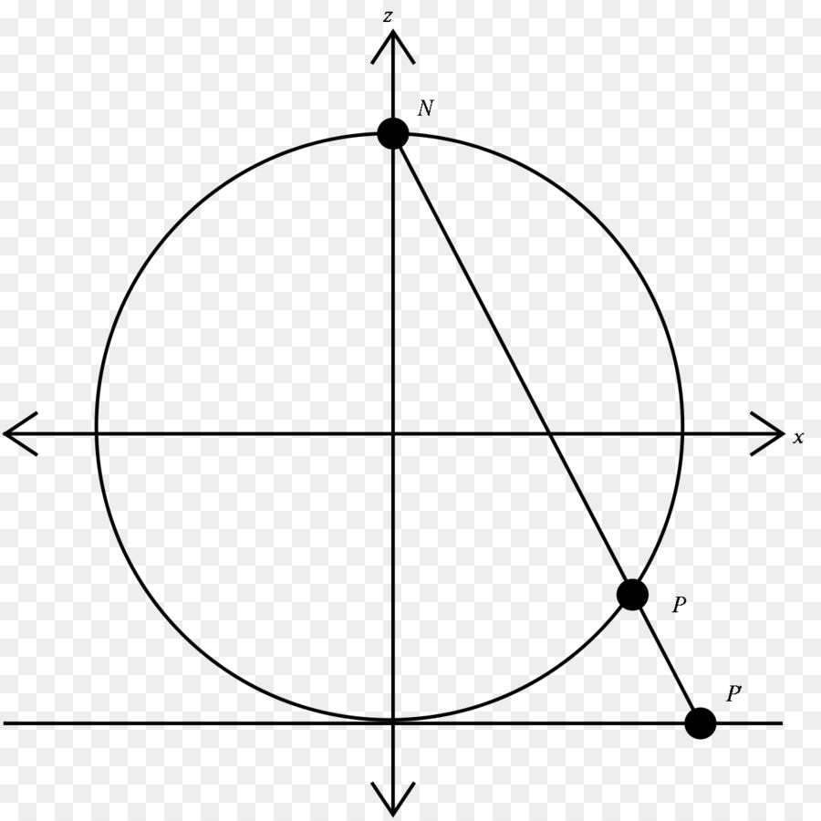 دائرة بخطوط هندسية，دائرة PNG