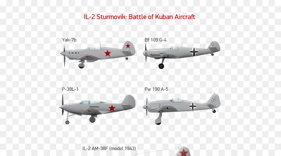 Il2 Sturmovik معركة ستالينغراد，Il2 Sturmovik PNG