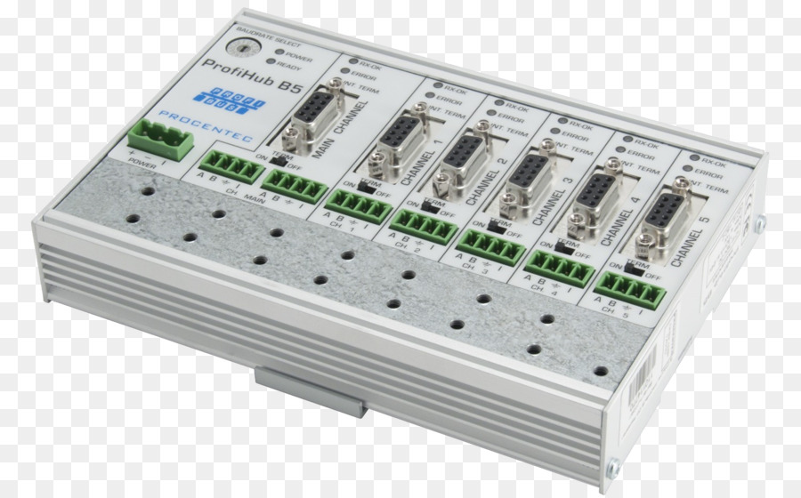 Profibus，Profinet PNG