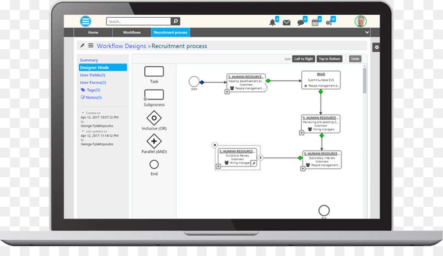 Xmind，إدارة PNG