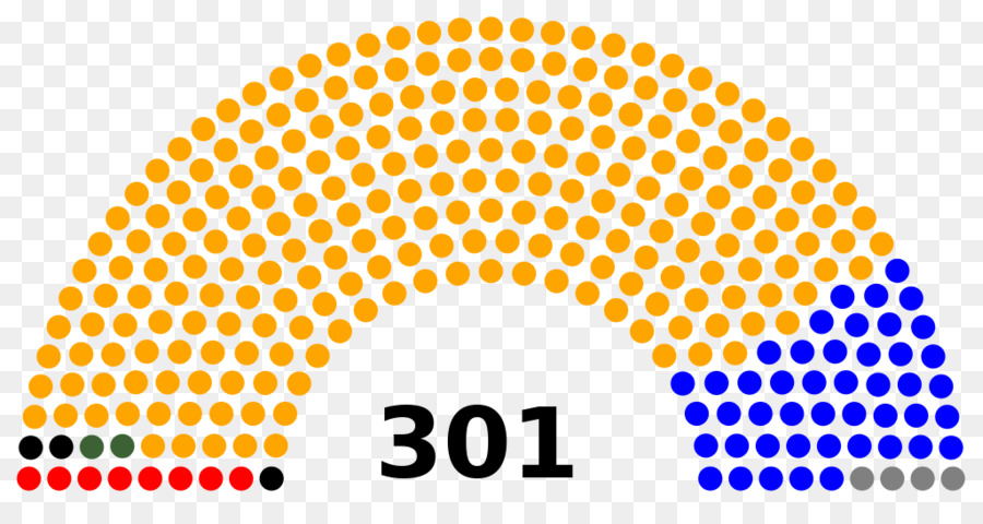 الإيطالية الانتخابات العامة عام 2018，إيطاليا PNG