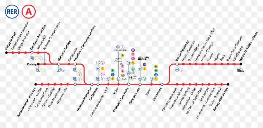 Rer خريطة الخط，باريس PNG