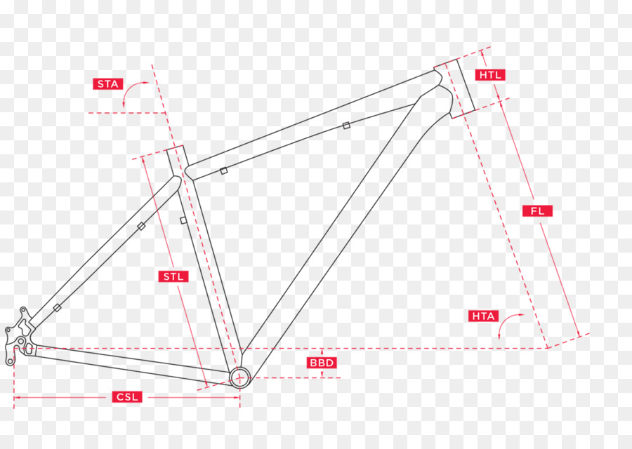 إطارات الدراجات，مثلث PNG