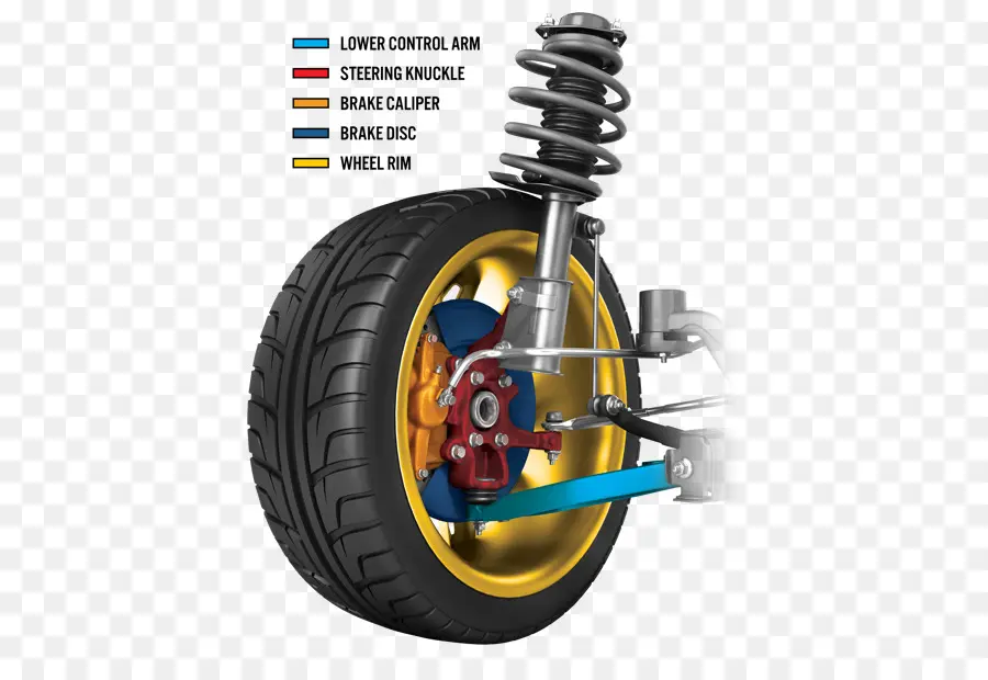 تعليق السيارة，عجلة PNG