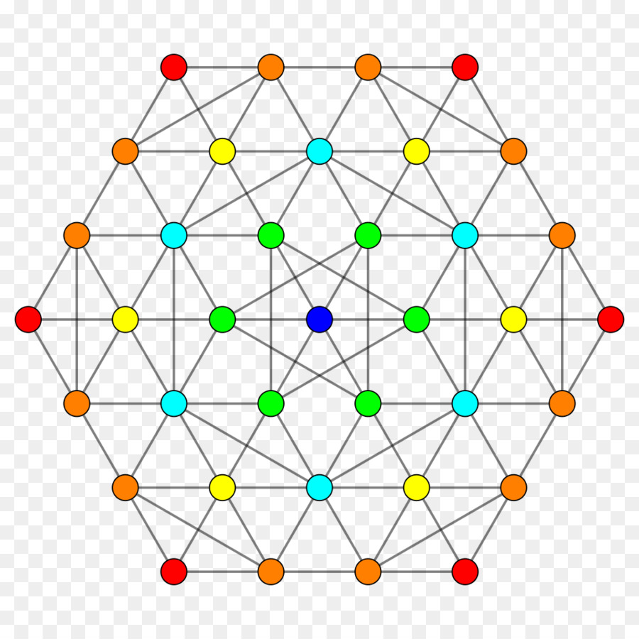 Demihypercube，Polytope PNG