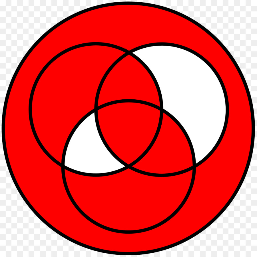 دائرة，يولر الرسم البياني PNG