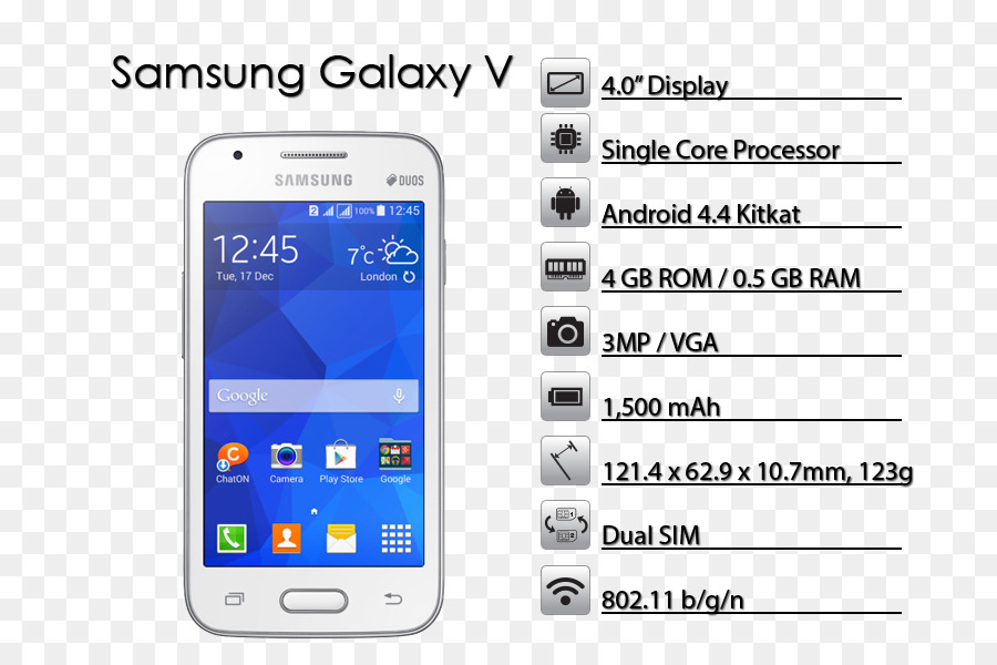 Samsung Galaxy Ace，سامسونج غالاكسي 5 PNG