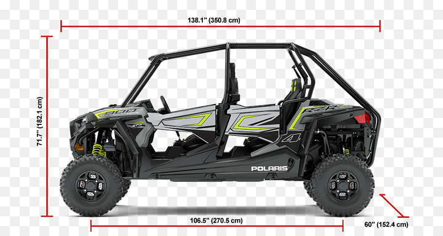 بولاريس Rzr，بولاريس الصناعات PNG