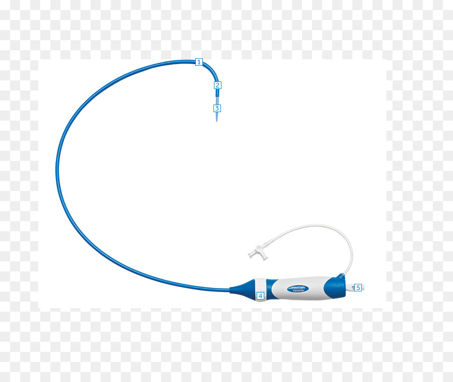 مرض القلب，Medtronic PNG