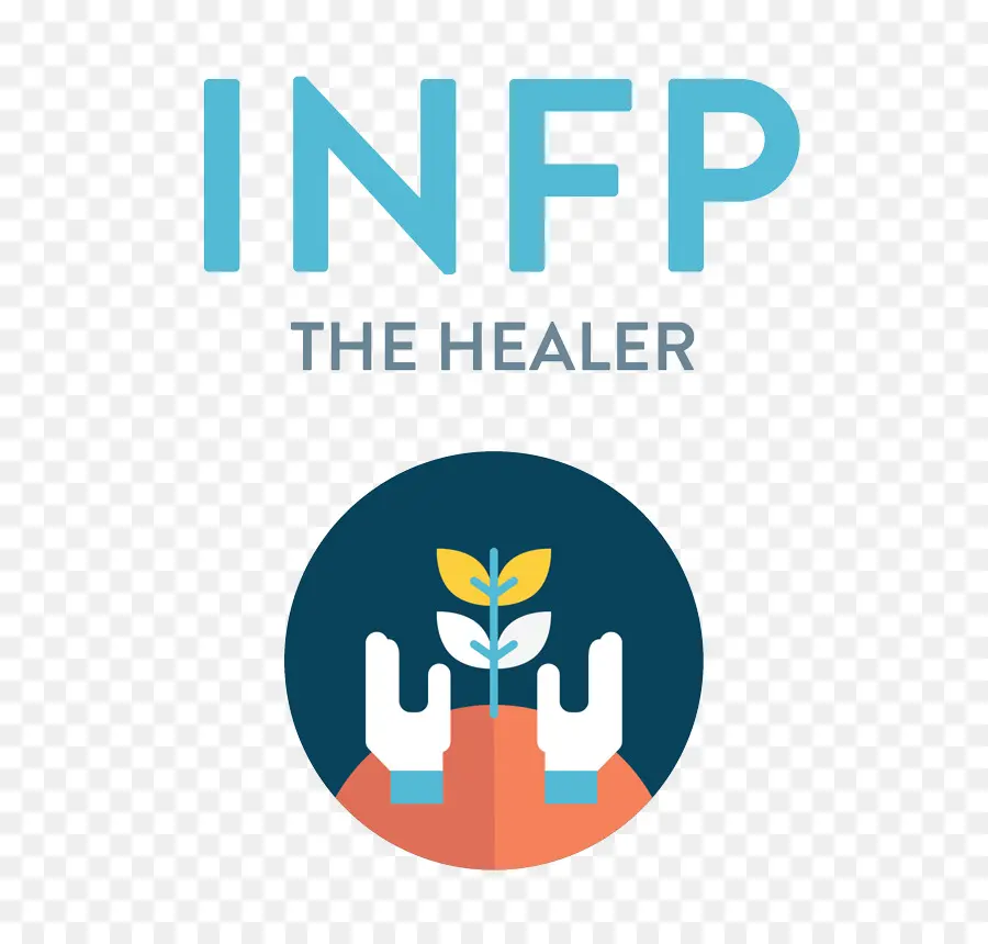 Infp，المعالج PNG