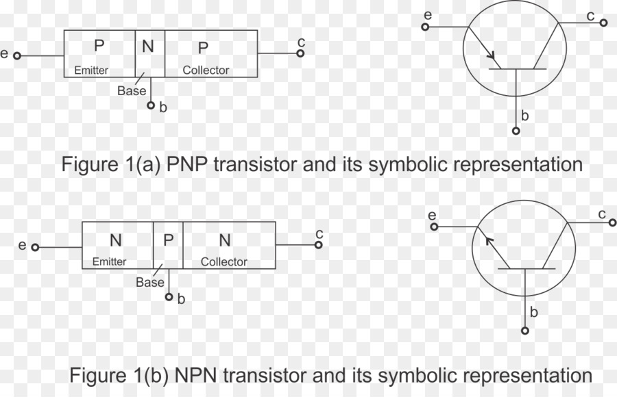ثنائي القطب مفرق الترانزستور，الترانزستور PNG