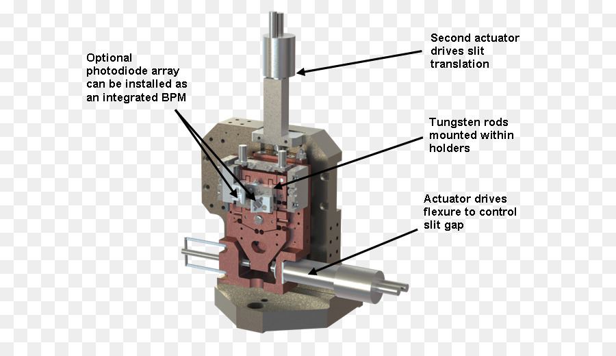 Beamline，السنكروترون PNG