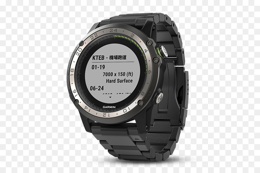 Garmin Ltd，أنظمة الملاحة Gps PNG