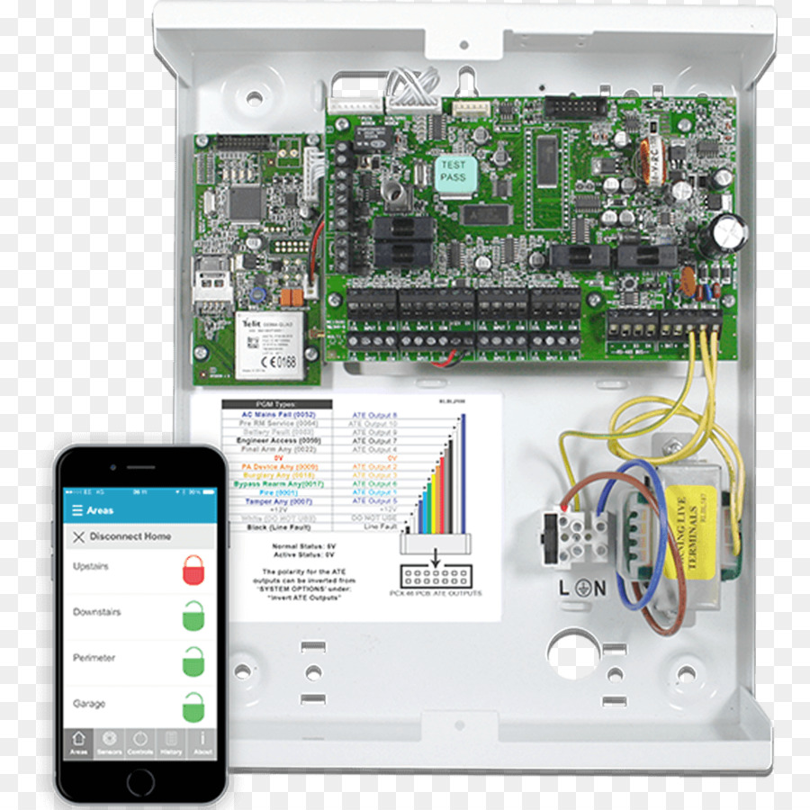 أمن نظم إنذار，Closedcircuit التلفزيون PNG