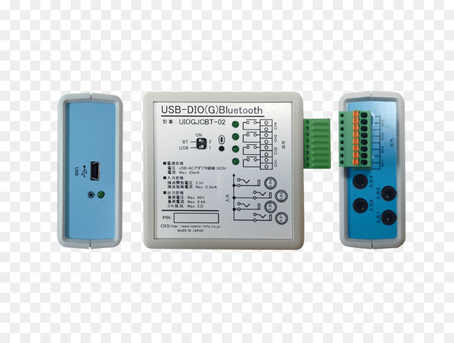 Inputoutput，الإخراج PNG