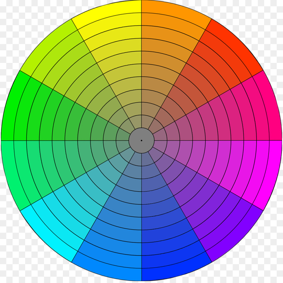 Couleurs Chaudes Et Froides عجلة الألوان اللون صورة بابوا نيو غينيا