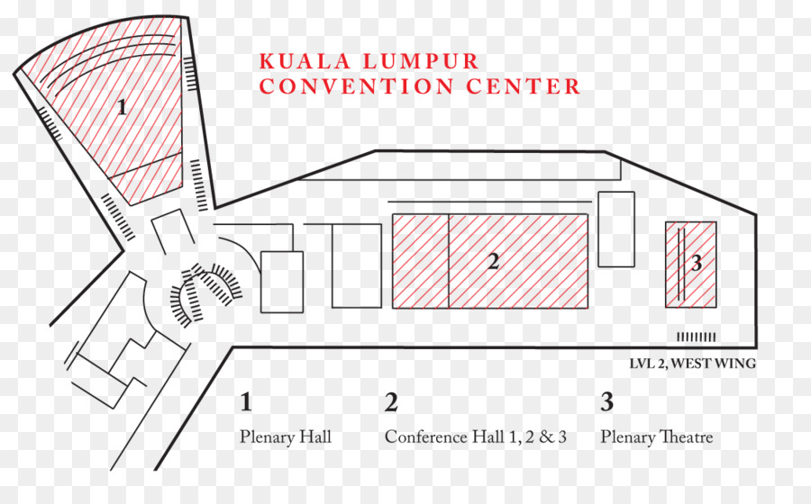 كوالالمبور للمؤتمرات，Convention Center PNG