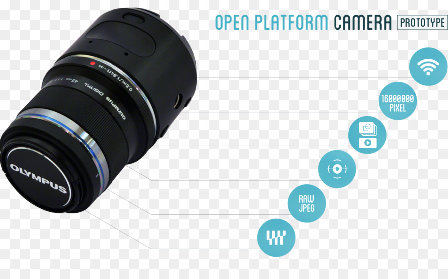 عدسة الكاميرا，مايكرو أربعة الأثلاث النظام PNG