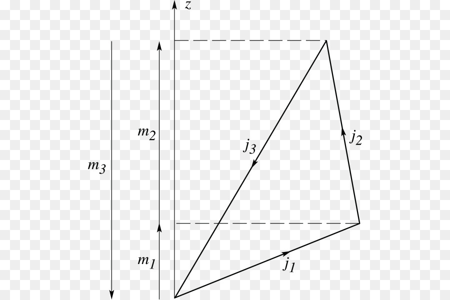 ورقة，مثلث PNG