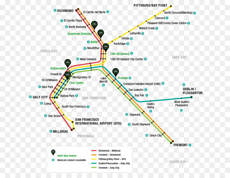 Embarcadero Station，منطقة خليج النقل السريع PNG