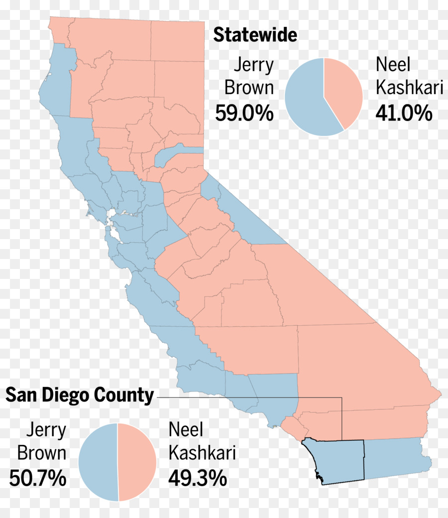 Ventura County California，مجلس الدولة تكافؤ PNG