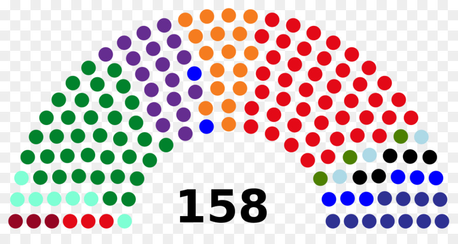 غواتيمالا，الكونغرس في غواتيمالا PNG
