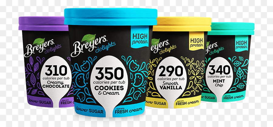 الآيس كريم，Breyers الآيس كريم PNG