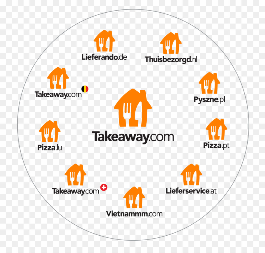 Takeawaycom，لطلب الطعام عبر الإنترنت PNG