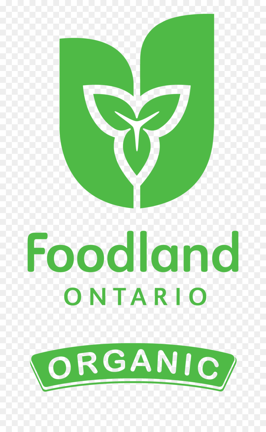 أونتاريو，Foodland أونتاريو PNG