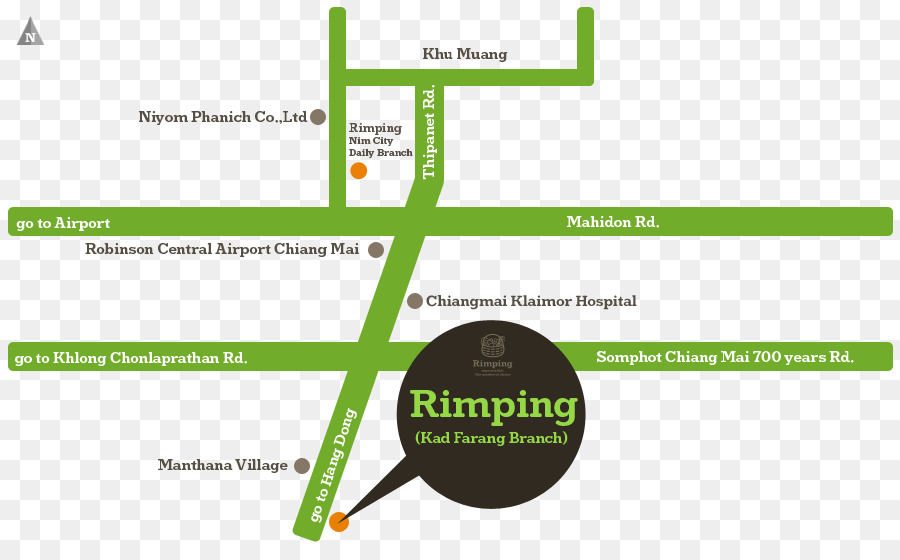 Rimping سوبر ماركت Nawarat فرع，หจก ภูเก็ต โกรเซอรี่g البقالة PNG