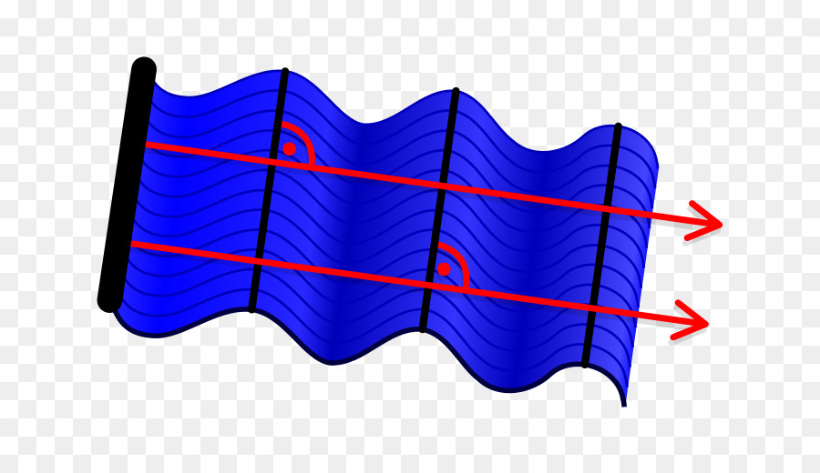 مخطط الموجة，الفيزياء PNG