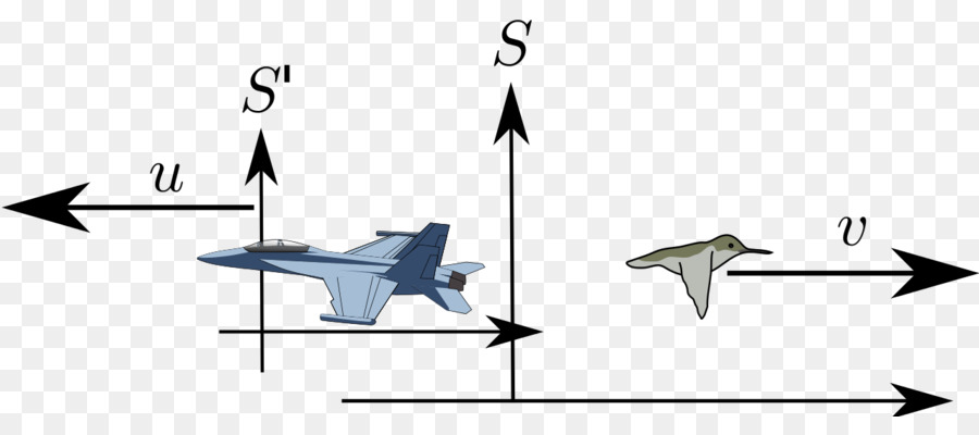 علم الكونيات，الانفجار الكبير PNG