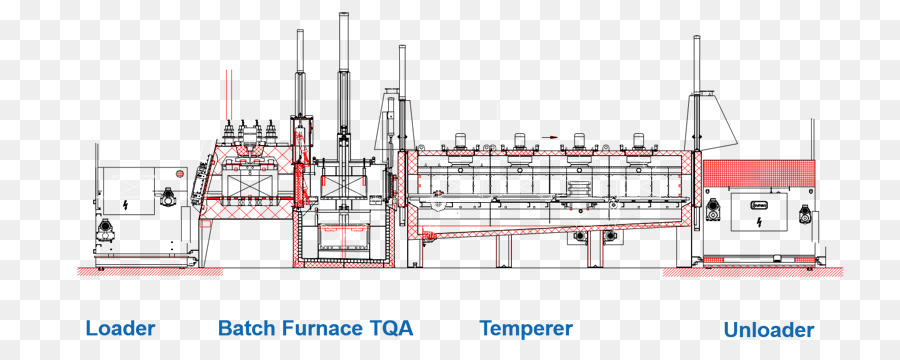 الفرن，Austempering PNG
