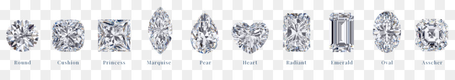 الماس，معهد علوم المجوهرات الأمريكية PNG