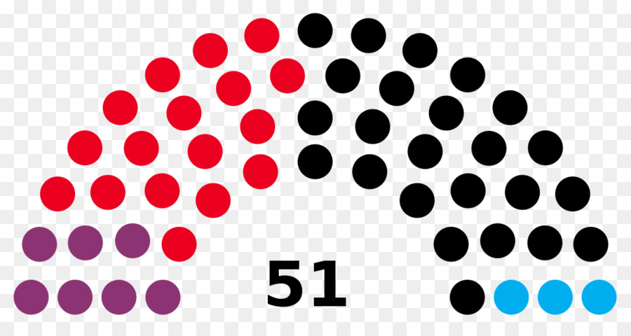 الدائرة الانتخابية，الجمعية التشريعية من ساموا PNG