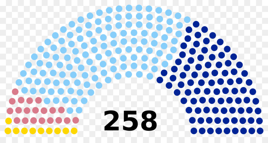 فرنسا，الانتخابات الرئاسية الفرنسية عام 2017 PNG