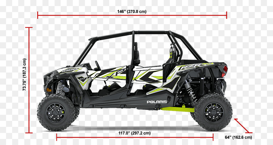 بولاريس Rzr，بولاريس الصناعات PNG