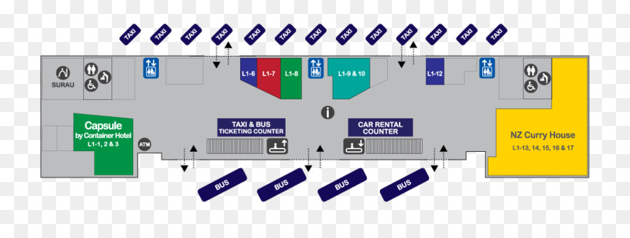 Klia Ekspres，كوالالمبور المركزية للسكك الحديدية ، PNG