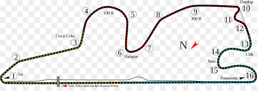 Fuji Speedway，6 ساعات من فوجي PNG