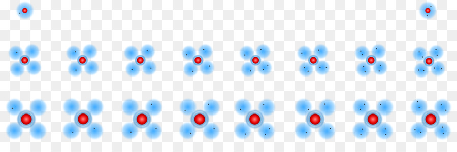 Kugelwolkenmodell，Twodimensional الفضاء PNG