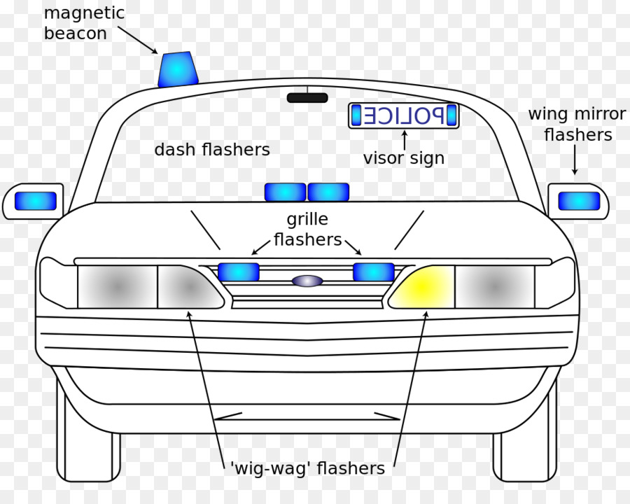 السيارة，السيارة في حالات الطوارئ الإضاءة PNG