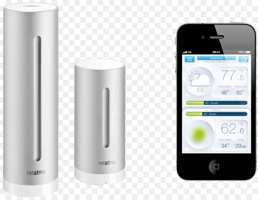 Netatmo，محطة الطقس PNG