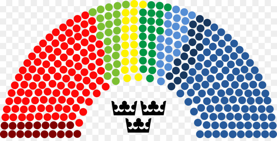 السويد，البرلمان PNG