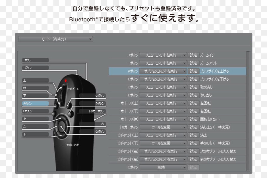 Comiket，Microsoft Tablet Pc PNG