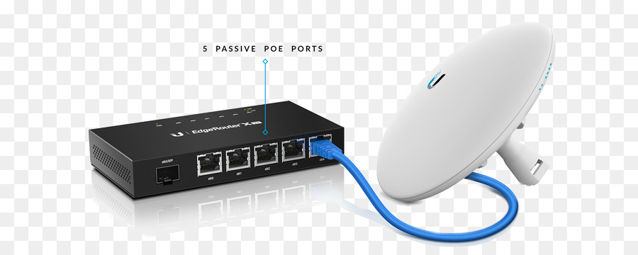 صغيرة قابلية توصيل Formfactor جهاز الإرسال والاستقبال，Ubiquiti Networks Edgerouter X PNG