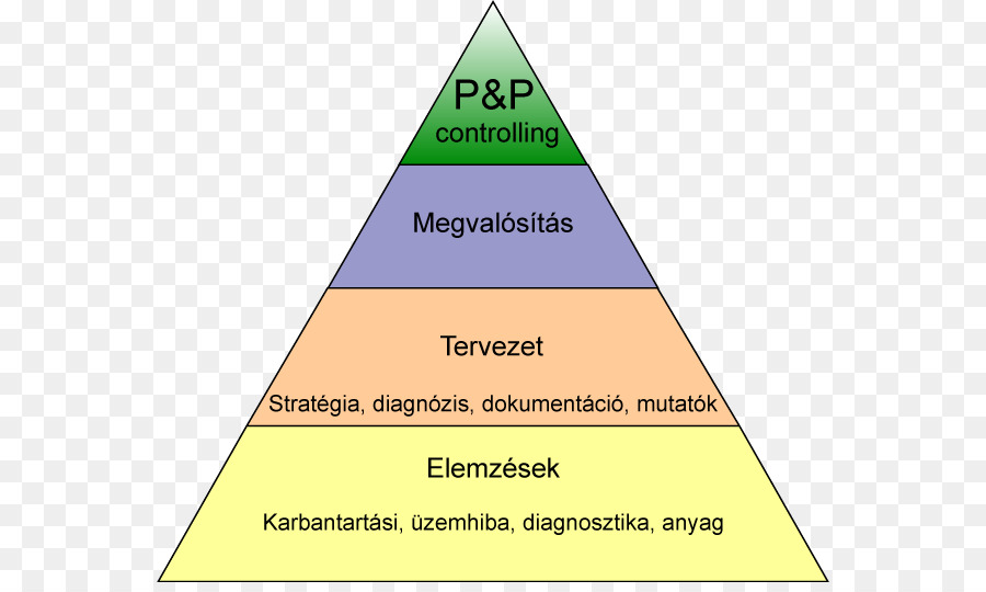 أثينا المواد المستدامة المعهد，المنتجات المستدامة PNG