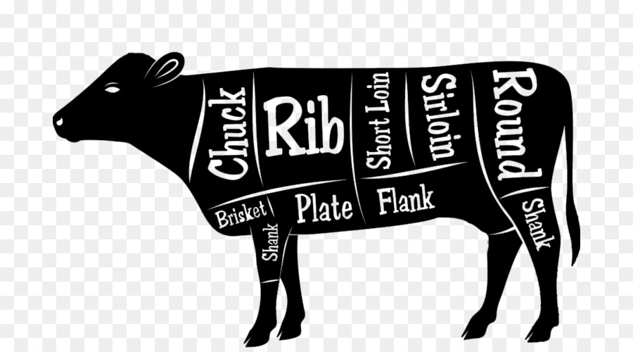 الماشية，قطع من لحم البقر PNG