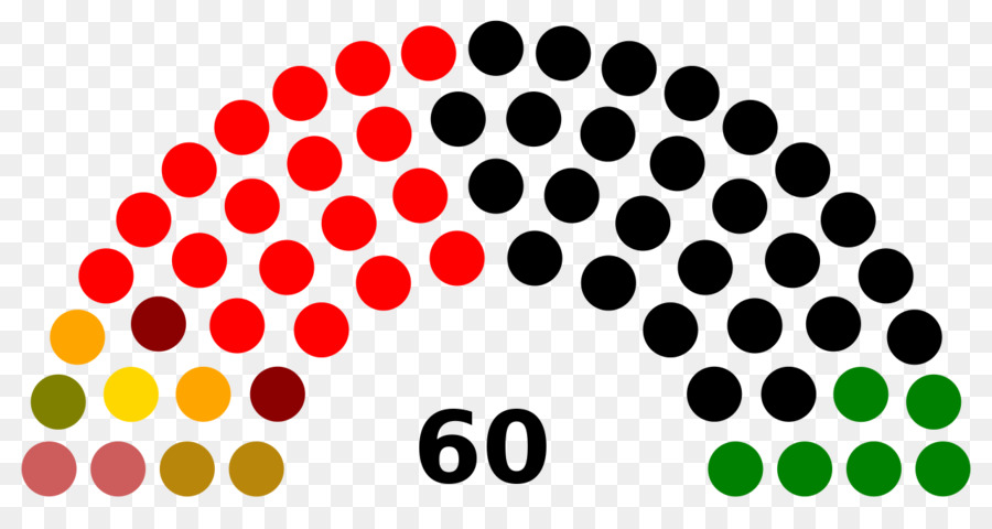 مانيبور الجمعية التشريعية انتخابات عام 2017，الأرمن الانتخابات البرلمانية 2012 PNG