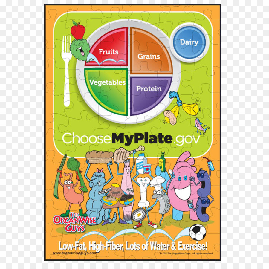 Myplate，Choosemyplate PNG